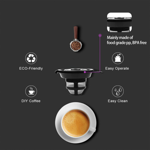 2 Pack Reusable Coffee Filter Basket for FlexBrew 49979, 20g Capacity 1
