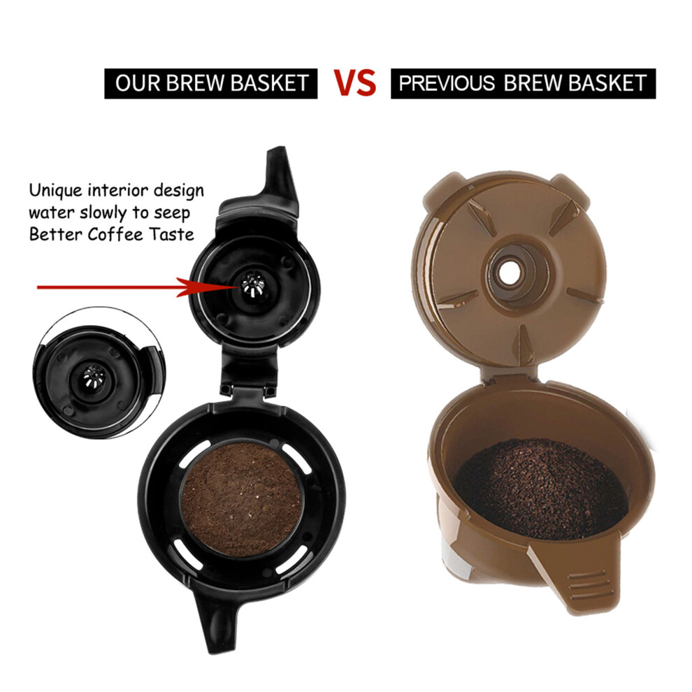 2 Pack Reusable Coffee Filter Basket for FlexBrew 49979, 20g Capacity
