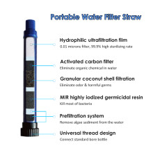 Wasserfilter-Strohhalm für den Außenbereich, 2000L Ultrafiltration, Camping, Wandern, Rucksackreisen