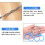 High Strength Steel Wire Saw Ring Scroll Emergency 11