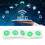 30PCS NFC Tags NFC Stickers Compatible for TagMo 12