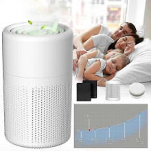 Desktop Air Purifier - Easy to set up home air purifier with cleaner and H13 HEPA filter for sleep, smoke, allergies, pet dander, odor, dust, office
