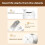 Shaved Ice Maker Manual Ice Crusher Machine Portable for Smoothies Slushies Rustproof Kitchen Gadget for Cafe Bakery 5