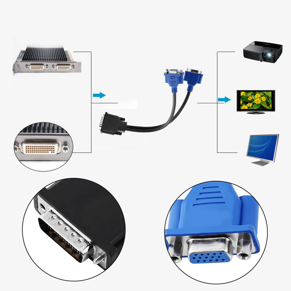 Dms-59 Male To 2 Vga 15 Pin Female Splitter Cable Adapter For Desktop Monitors 9411341283266