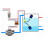 Interruptor de flotador con cable de 4 m IP68 ABS cobre 750W sensor 12
