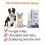 (1pc)1-3pcs Against Scabies for Dogs Antibacterial Spray 4