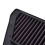 Z900/ZR900 2017-2021 High Flow Gummi-Luftfilter 4