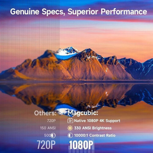 Vidéoprojecteur - Magcubic - HY310 - Natives 4K - Autofocus - Bluetooth 5.4 2