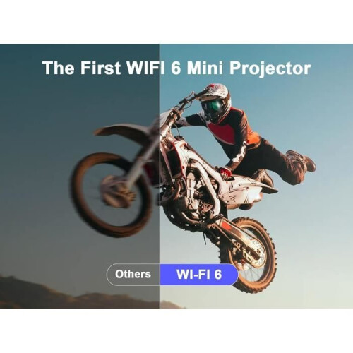 Mini Projector - Magcubic - HY300 - 4K - WiFi 6 - Bluetooth 5.0 - 130 Inch 1