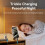 Vention USB-C 20W GaN Charger 3