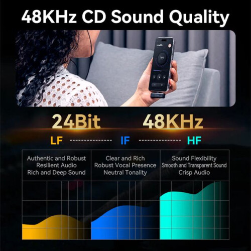 Set of 2 Vention USB-C microphones + charging case 2