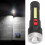 Lampwick USB recargable 500LM linterna 1200mAh 1