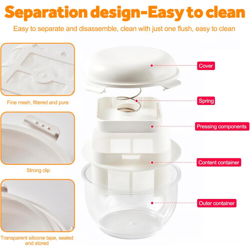 Yogurt Maker Strainer, Yogurt Strainer with Fine Mesh Bag, Capacity Bowl, Leak-Proof, Versatile Transparent Juice Filter 2