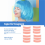 Super Strong Duo-Wig Διπλή Αυτοκόλλητη Ταινία Extension Μαλλιών 6
