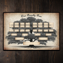 Creative Family Lineage Wall Art 20x16cm Canvas Poster Vintage Ancestry Decor
