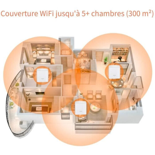 Mesh-System - TENDA - Nova MW5C - Abdeckung 300 m² - WiFi AC1200 - Einfache Installation 2