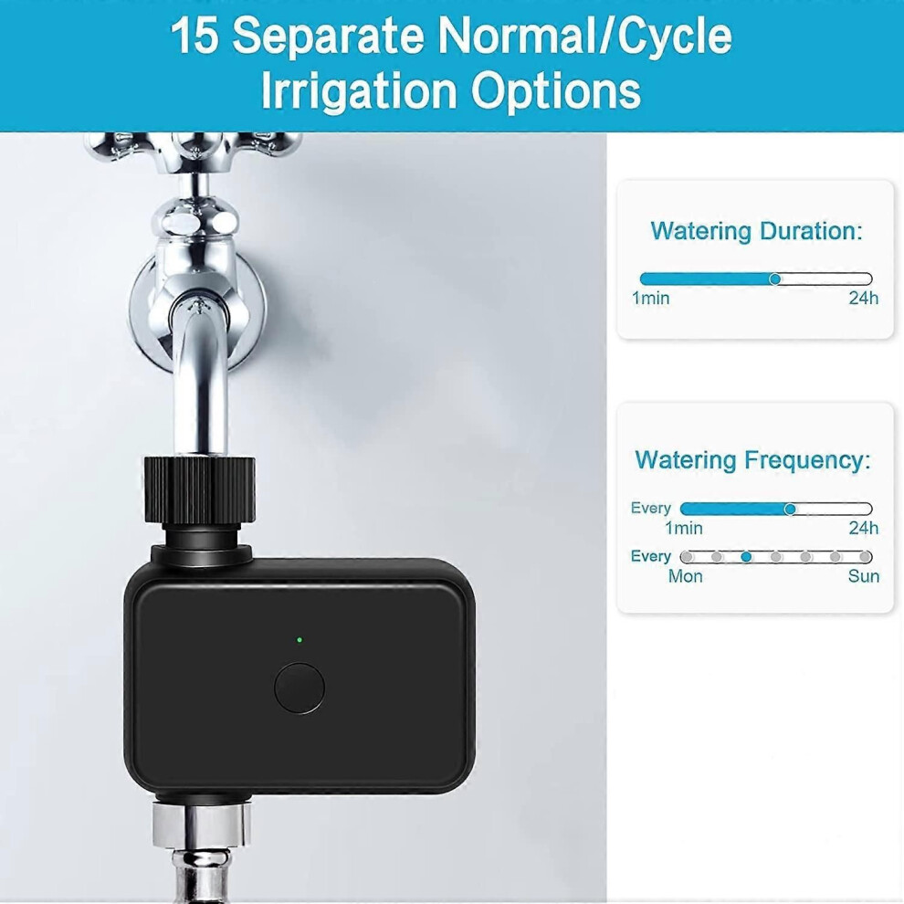 Minuteur D'Eau WiFi SOGUYI 2 Sorties - Programmateur Arrosage Automatique Avec Application Et Prévisions Météo