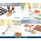 S High-End-Eis-Dessert-Fruchtportionierer 7