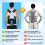 Adjustable Back Posture Belt for Men and Women, Breathable Shoulder Strap Posture Corrector, Size M for Back, Neck, and Shoulder Support 4