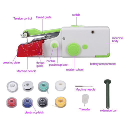 Handheld Sewing Machine - Easy Use, Ergonomic, for Light Fabrics 2