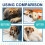 Dog Calming Pheromone Diffuser Refill Relieve Anxiety Stress Barking Chewing 3