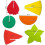 Wijnglas Etiket Recognizer Fruit Etiket 3