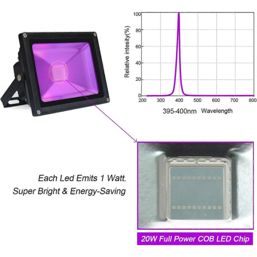Μαύρο φως UV, προβολέας LED 20W IP66 αδιάβροχος μωβ φωτισμός, φωτισμός με εφέ μαύρου φωτ 2