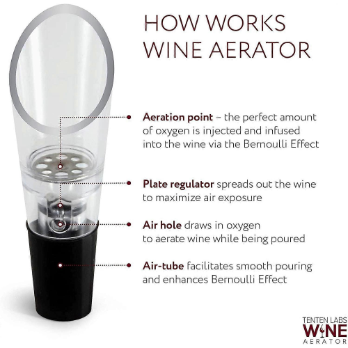 Wine pourer, wine carafe (pack of 2) - premium quality pourer 2