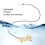 Hearing Aid Clip Prevent Loss Nylon Strap for Kids Single Ear 10