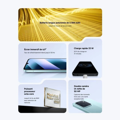 Xiaomi XIAOMI POCO C85 256Go Verde 1