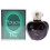 Dior Gift af Christian Dior for kvinder. Eau De Toilette Spray Sort 1,7 Fl Oz 1