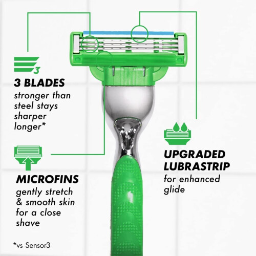 Gillette Gillette Mach3 Sensitive Scheerapparaat voor Mannen, 1 Scheerapparaat, 5 Scheermesjes 1