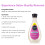 Cutex Rmlement de vernis  ongles en gel mignon 3