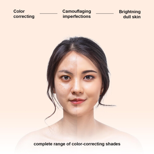 Profusion Cosmetics Studio Corrector Palette voor Stralende, Even Huidskleur 2
