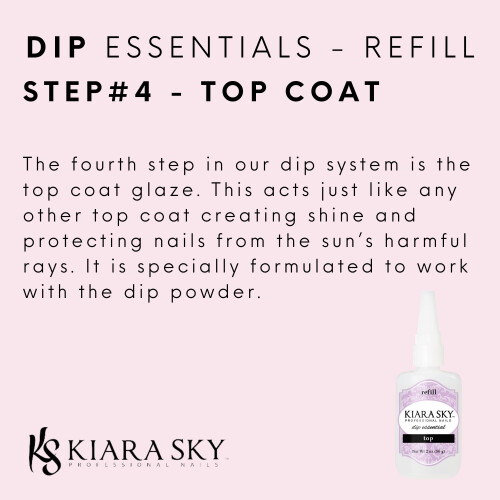 Kiara Sky Top & Base Coat Dip Essentials 2 oz Refill 2
