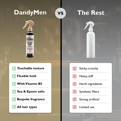 DandyMen Sea Salt Spray - Textura leve, volume e fixao flexvel com sal Epsom e pr-vitamina B5 (8,45 onas Saffron Ember) 2