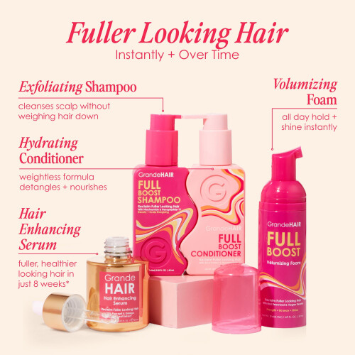 GrandeHAIR Full Boost Starter Kit 1