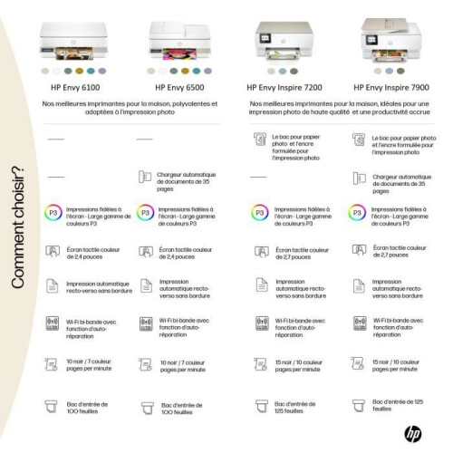 HP Drukarka Wielofunkcyjna HP 1