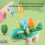 Perni a forma di dinosauro - plastica multicolore mano-occhio 5