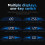G2 Head-up Display per auto 12.8x3.6x2.5 cm Nero 5V 7