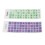 2pcs Keyboard Stickers Colorful English Language 4