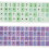 2pcs Keyboard Stickers Colorful English Language 15