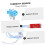 Plastic Turbidity Sensor Water Monitoring Module for Electronics, Easy Installation, Compatible with Arduino and Raspberry Pi 3
