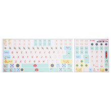 2Pcs Mechanical Keyboard Sticker Frosted Surfaces