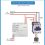 Tuya Smart Switch 4G LTE Relay with RF 433Mhz DC 7-32V 5