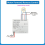 Tuya Smart Switch 4G LTE Relay with RF 433Mhz DC 7-32V 6