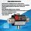 BL-2000 Ferro 400W 50Ω Coassiale PL259F-PL259F Arrestore 13