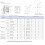 20A Universal Cam Switch LW26-20/2 Dual Power Selection Two Position Bidirectional 2 Section Rotation Switch 2