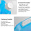 4 Pcs Collapsible Water Container , Outdoor Folding Water Bag 15
