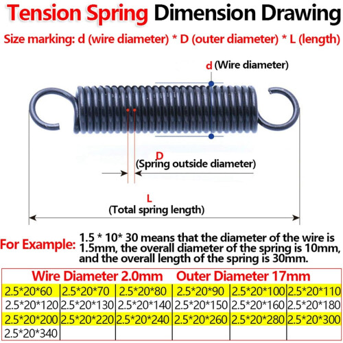 Tension Spring 180mm Length, 2.5mm Wire Diameter, 20mm Outer Diameter, Coil Extension Draught Spring for Versatile Use 1